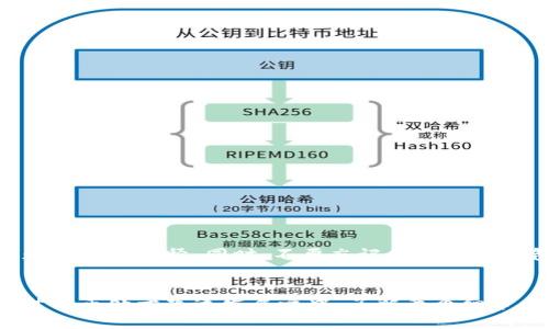 如何解决TP Wallet中币种不显示金额的问题，彻底搞懂其背后的原因与解决方案！

关键词：TP Wallet, 币种金额, 解决方案, 加密钱包, 安全性

引言
在现代数字金融的世界中，加密货币钱包已经成为管理和存储数字资产的重要工具。其中，TP Wallet以其简洁的界面和强大的功能赢得了众多用户的青睐。然而，最近有不少用户反馈，TP Wallet中某些币种的不显示金额问题令人困惑。这种情况不仅影响了用户对资产的管理，还可能导致交易不便。接下来，我们将详细探讨这一问题及其解决方案，让你能够迅速恢复TP Wallet中币种金额的显示。

为什么TP Wallet中的币种金额不显示？
首先，了解为什么TP Wallet可能出现币种金额不显示的情况是非常重要的。以下是几个常见的原因：

ul
    listrong网络连接问题：/strong如果你的设备没有良好的互联网连接，TP Wallet可能无法从区块链获取币种的最新信息，导致金额不显示。/li
    listrong版本过时：/strong有时候，分页的更新可能导致钱包无法正确解析最新的交易信息，确保你的TP Wallet是最新版本很重要。/li
    listrong区块链同步问题：/strongTP Wallet需要与相应的区块链进行同步，如果未能及时同步，那么显示的余额可能会出现错误或不显示。/li
    listrong错误的设置：/strong在某些情况下，用户的设置可能导致数据无法在界面上正确显示，例如选择了错误的网络或币种显示。/li
    listrong应用故障：/strong任何软件都有可能出现bug，如果你的TP Wallet出现故障，可能需要重启应用，甚至重装。/li
/ul

解决方法
针对以上问题，我们可以采取以下几种解决方法，让你的TP Wallet重新恢复正常：

h41. 检查网络连接/h4
首先，确保你的设备已连接至稳定的网络。无论是Wi-Fi还是移动数据，信号不佳都会导致TP Wallet无法正常工作。尝试重新连接网络，或者避免在信号不好的地区使用。

h42. 更新TP Wallet/h4
每天都有新版本发布，各种软件都会在安全和功能上有所。务必前往各大应用商店检查TP Wallet是否可以更新。获得最新版本，往往能解决许多存在的问题。

h43. 重启应用/h4
有时候，简单的操作可以解决很多麻烦。退出TP Wallet并完全关闭应用，然后重新打开，看看币种金额是否显示正常。

h44. 检查设置/h4
在TP Wallet中，有一些设置可能会影响你看到的内容。确保你选择了正确的网络（例如以太坊主网、BSC网等），以及你需要查看的币种。如果不确定，可以尝试切换网络后再切换回来，看看是否有改善。

h45. 恢复备份/h4
若以上方法均未解决问题，可以考虑恢复你的钱包备份。在TP Wallet中，一般会提供备份和恢复的选项。确保你有保留私钥或助记词，这样恢复方式会更加顺利。

h46. 联系客服/h4
若问题依然存在，建议向TP Wallet的客服咨询。他们可以提供更详细的故障排除方法，帮助你解决问题。

保护你的钱包安全
在解决问题的同时，切记保护你的钱包安全。针对TP Wallet的使用，有几个小贴士可以保持你的资产安全：

ul
    li定期备份你的钱包，确保在出现问题时还有恢复渠道。/li
    li不要将私钥或者助记词泄露给他人，这些信息一旦被盗取，你的资产将面临极大风险。/li
    li定期检查钱包的交易记录，以防出现未授权的交易。/li
    li使用强密码，并在可能的情况下启用双重认证。/li
/ul

总结
TP Wallet中币种金额不显示的问题，虽然看似令人沮丧，但通过以上的方法，我们可以迅速找到解决方案。确保网络畅通、更新应用版本、重启钱包以及联系客服，这些都是解决问题的有效途径。同时，不要忘记保持你的钱包安全，定期进行备份，确保你的资产不会因为小失误而受到损失。希望这篇文章能帮助你了解和解决TP Wallet中币种金额不显示的问题，让你的数字资产管理更加顺利。

进一步探索
作为加密货币投资者，对于使用TP Wallet的各种细节，你可能还有很多想要了解的。不妨继续关注相关的技术文章和社区，加入讨论，一起提升你的加密资产管理能力。现在，加密世界正处于飞速发展之中，了解每个细节，能够帮助你更好地掌握自己的金融未来。