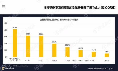 揭秘校园版数字钱包：学生生活的新助力！