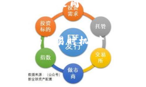   如何在TPWallet中管理火币链的矿工费？ / 

 guanjianci TPWallet, 火币链, 矿工费, 加密货币, 钱包管理 /guanjianci 

引言
随着区块链技术的不断发展，各种钱包和交易所层出不穷，火币链（Huobi Chain）作为其中一员，吸引了不少用户的关注。而TPWallet这款多链钱包，因其便利的功能和用户友好的界面，也成为了很多用户的首选。那么，如何在TPWallet中有效管理火币链的矿工费呢？本文将深入探讨这一话题，帮助你更好地理解和使用火币链的矿工费用。

什么是矿工费？
矿工费，简单来说，是用户在进行区块链交易时需要支付的费用。这部分费用是给那些为维护网络，处理交易和确保安全的矿工们的奖励。在火币链，和其他区块链一样，矿工费用的高低直接影响到交易的处理速度，矿工会优先处理矿工费更高的交易。

TPWallet的基本介绍
TPWallet是一款支持多条区块链的数字资产钱包。无论你是新手还是资深玩家，TPWallet都能满足你的需求。它不仅简单易用，还集成了多种功能，比如资产管理、交易、交换和更多。使用TPWallet，用户可以轻松管理自己在火币链上的资产，并高效地进行交易。

火币链的矿工费用结构
在火币链中，矿工费用通常是按交易的复杂性、大小以及网络的当前拥堵情况来决定的。简单的交易通常费用较低，而复杂的交易，比如包含多个输入或输出的则费用较高。此外，网络中的交易量也会导致费用波动。在交易高峰期，费用可能会迅速上升，这时候如果不想高额支付，可以选择避开这些时间段进行交易。

如何在TPWallet中查看和管理矿工费
使用TPWallet查看和管理火币链的矿工费其实并不复杂。首先，你需要确保已经安装了TPWallet，并创建或导入一个火币链的钱包。在进入钱包界面后，用户可以看到一个是关于“发送”的选项。点击这个选项后，会出现交易界面，这里用户可以输入自己想要转账的地址和数量。

在填写完相关信息后，你会发现下方有一个“矿工费”部分。TPWallet会根据当前网络状况自动为你建议一个合理的矿工费，通常分为“低”、“中”、“高”三档。如果你希望快速完成交易，可以选择高一点的矿工费；如果时间不紧，可以选择低一点的矿工费。这个设计方便用户根据自己的需求来灵活调整，从而控制交易成本。

调整矿工费用的策略
在火币链中，矿工费用是可以灵活调整的。首先，了解当前网络的拥堵情况是非常重要的。你可以关注一些区块链浏览器，查看即时的交易费用情况。例如，如果发现网络中交易拥堵，可以考虑提高矿工费，以确保自己的交易能被快速处理。

另外，选择合适的交易时机也会大大降低费用。如果你在交易量较低的时候进行交易，矿工费则有可能比较低。通常情况下，一周的工作日早晨和晚上会相对较慢，反而是周末交易增加。在这些时段，矿工费用往往会有所降低。

总结
总之，火币链的矿工费是交易过程中的一个重要因素，而TPWallet则为用户提供了方便快捷的管理方式。理解矿工费的构成，灵活调整自己的费用设置，加上合适的交易时机，才能有效管理自己的交易成本，确保资产安全与能顺利转移。当然，除了关注费用外，更重要的是保护好自己的私钥，不要轻易泄露信息，以防个人资产受到损失。

希望本文能对你在TPWallet中管理火币链的矿工费用有所帮助，祝你在加密货币的世界中顺利交易！
