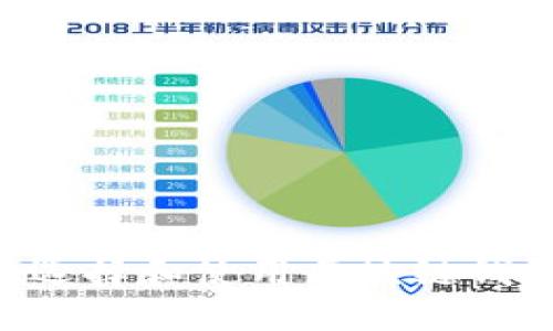 如何安全地选择和使用区块链钱包：终极指南