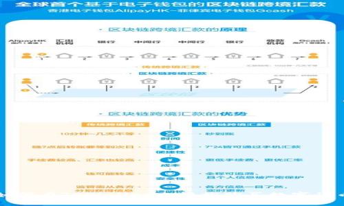 如何在TPWallet上轻松购买数字货币