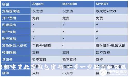 轻松重置数字钱包密码:一步一步教你如何操作