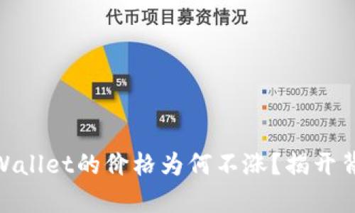 SHIB在TPWallet的价格为何不涨?揭开背后的真相!