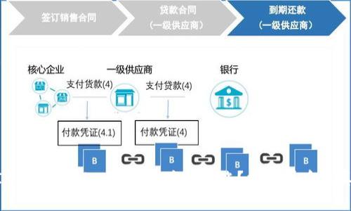 SHIB在TPWallet的价格为何不涨?揭开背后的真相!
