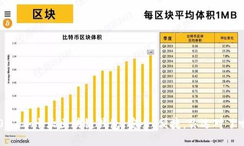 2022年十大区块链钱包:安全、便捷,你选对了吗?