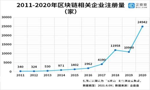 钱包里放什么数字才最吉利?揭开养财密码的奥秘!