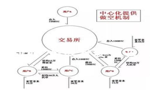 关于tpwallet是否是非法软件的问题，目前没有明确结论，因其合法性可能因地区法律法规以及用户的实际使用情况而有所不同。在处理这样的工具时，我们应该全面了解其功能、用途及相关法律法规。

tpwallet的基本概念
tpwallet是一个旨在提供加密货币管理和交易服务的钱包软件。随着加密货币的迅速发展，越来越多的用户开始寻求高效、安全的方式来管理自己的数字资产。tpwallet提供了多种功能，比如数字货币存储、转账、交易等。

tpwallet的核心功能
tpwallet的核心功能包括管理用户的加密资产、支持不同类型的数字货币交易、群发红包、草根转账等。通过这些功能，用户可以方便地管理其数字资产，进行转账或者买卖操作。

合法性问题的探析
是否是非法软件的问题主要取决于几个方面：第一，软件本身的运作模式；第二，使用该软件进行的操作是否合法；第三，各地对加密货币的相关法律政策。

在某些国家或地区，加密货币的购买和交易受到了较为严格的管控。若用户在这些地区使用tpwallet进行未授权的交易或活动，那么其使用行为可能被认为是非法的。

安全性与风险
另一个重要因素是安全性。tpwallet作为钱包软件，用户的资产安全性至关重要。市场上曾出现过多个不法分子利用虚假的钱包软件进行欺诈，导向用户损失资产。因此，在选择钱包时必须要谨慎。尽管tpwallet声称其具备多项安全措施，用户在使用时仍需保持警惕，确保自己所用软件的真实性和安全性。

如何安全使用tpwallet
为确保安全使用tpwallet，用户可以考虑以下几点建议：
ul
    li确认官方网站与下载渠道是否可信，这样能够减少下载到非法或带有恶意软件的可能性。/li
    li定期更新软件，确保使用的是最新版本，防止漏洞被利用。/li
    li开启双重验证功能，增加账户的安全性。/li
    li定期备份钱包信息，防止意外损失。/li
/ul

总结
关于tpwallet是否合法的问题可以归结为多种因素的综合考量。用户在决定使用之前应当深入了解相关法律法规，确保在合规的框架内使用。同时，加强对安全性的意识，从而更好地保护自己的资产。无论使用何种工具，保持警觉和谨慎都将是最有效的防护措施。 

tpwallet的合法性深入探讨：你应该知道的真相