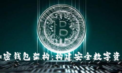 深入解析加密钱包架构:构建安全数字资产的全景图