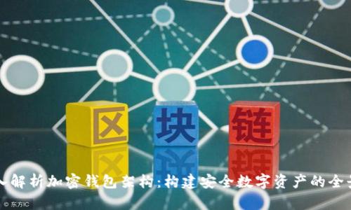 深入解析加密钱包架构:构建安全数字资产的全景图