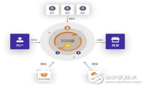 轻松注销邮政数字钱包帐号的终极指南