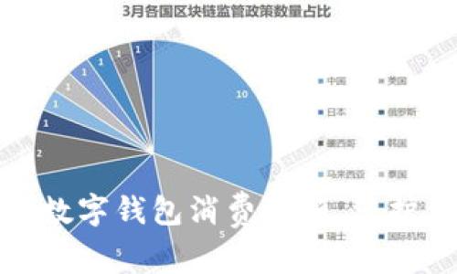 如何合理设定数字钱包消费限额,保护你的财务安全