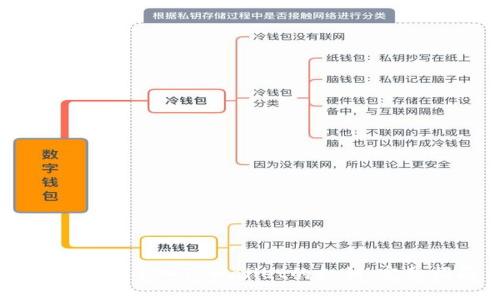 如何轻松导入TPWallet的私钥:完整指南