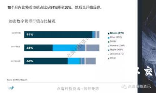 如何设置TPWallet中的矿工费以交易体验
