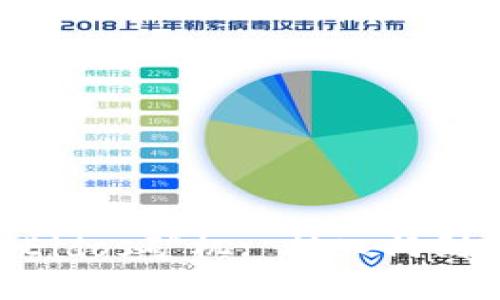 掌握TPWallet Eidos矿机: 从入门到精通的详细指南