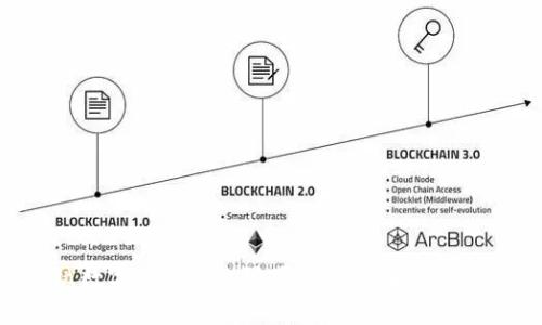 探索何斌数字钱包的无限可能：全面解析及使用技巧