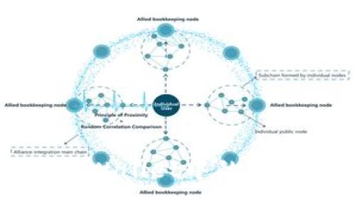 如何有效追回TPWallet中的丢失TRX:详细指南