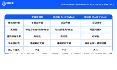 提高您的网络安全：如何保护您的TPWallet不被盗