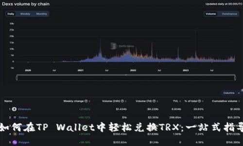 如何在TP Wallet中轻松兑换TRX:一站式指导