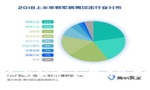 揭开数字钱包的秘密:如何高效管理你的财务