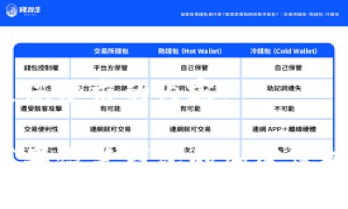 下面是您要求的内容：

解锁苹果微笑钱包的加密保护秘笈！