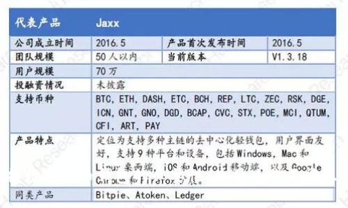掌握数字货币钱包的必要性:为什么你不能忽视!