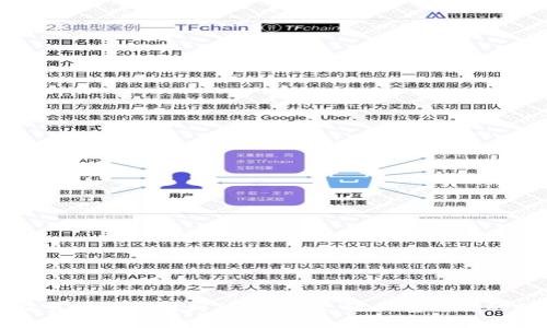 如何将交易所的币提到TPWallet,轻松转移你的数字资产
