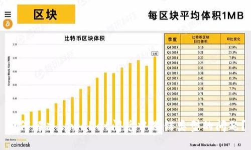 如何解决tpwallet闪兑中选错类型的问题?