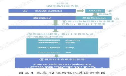 如何解决TPWallet删除代币信息后出现白屏的问题