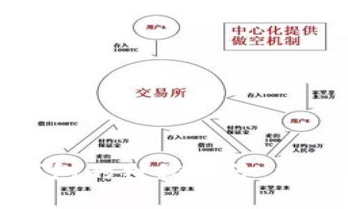 揭开区块链数字钱包的神秘面纱:推荐的平台全盘解析