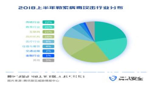 轻松管理多个TPWallet钱包的实用技巧
