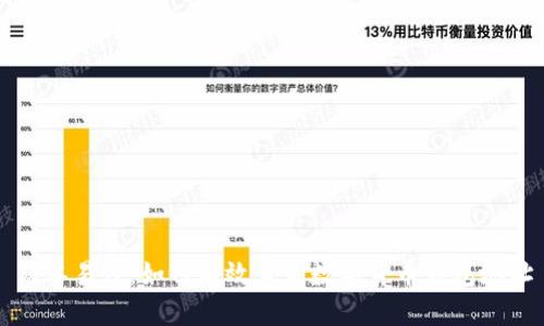 简单易懂:如何有效查询数字货币钱包地址