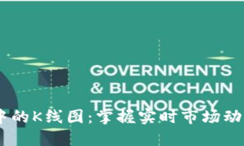 探索TP Wallet中的K线图：掌握实时市场动态，轻松决策投资