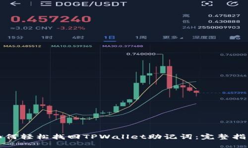 如何轻松找回TPWallet助记词：完整指南