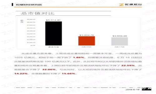 揭晓:2023年口碑最好的数字钱包,轻松管理你的财务!