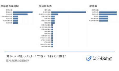 如何轻松直接购买加密货币并存入TP Wallet