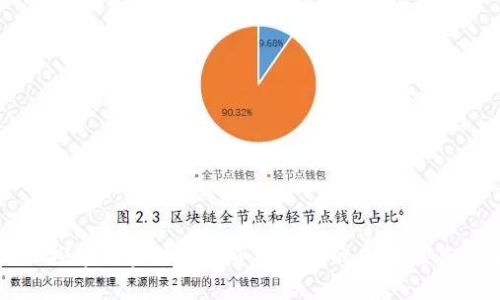 深入探索区块链加密货币领域的多样性与机遇