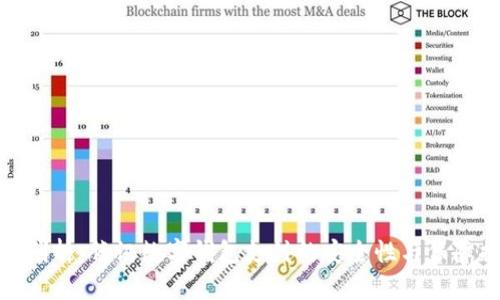 全面剖析:腾讯数字钱包支付的安全性与保障措施