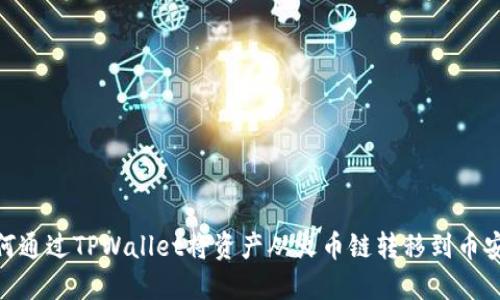 如何通过TPWallet将资产从火币链转移到币安链