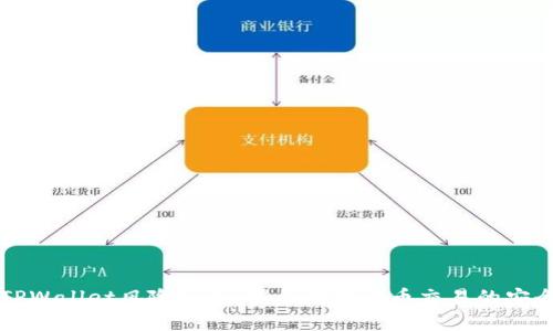 理解TPWallet风险标志:揭示数字货币交易的安全隐患