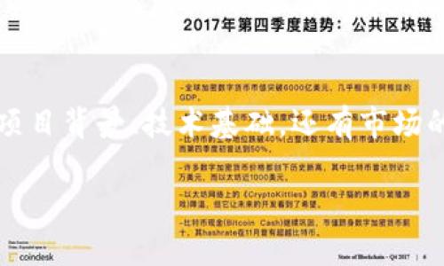 iaoti如何查看他人的TPWallet持币？快速掌握查看技巧/iaoti
TPWallet, 查看持币, 数字资产, 加密货币, 钱包隐私/guanjianci

什么是TPWallet？
TPWallet是一款越来越受欢迎的数字资产钱包，提供了多种功能来帮助用户管理他们的加密货币。无论是持有比特币、以太坊还是其他各种ERC20代币，TPWallet都提供了一种直观和安全的方式来存储和转移资产。这款钱包不仅支持多种区块链，还实现了去中心化应用（DApps）的功能，让用户在一个平台上即可享受到多种数字资产的管理体验。

了解他人持币的必要性
可能你会好奇，为什么要查看他人的TPWallet持币？其实，了解他人的持币情况可以帮助我们在投资上控制风险，比如评估某个项目的活跃度、代币的流通性或是寻找潜在的投资机会。但需要注意的是，查看别人的持币并不意味着可以随意获取他们的私密信息或者偷取他们的资产，金融安全尤为重要，尊重他人的隐私应该是基本的底线。

如何查看他人的TPWallet持币？
查看他人的TPWallet持币并不是一件复杂的事，但也并没有直接的功能提供。通常来说，你需要通过以下几个步骤来进行。
首先，用户的TPWallet地址是公开的，任何人都可以拿到这个地址。许多人会把自己的TPWallet地址分享到社交媒体上，或者在相关的讨论中提到。如果你有朋友愿意分享他们的地址，那就很好，不过仍然要尊重对方的隐私。

h4获取TPWallet地址/h4
如果是想要查看一个具体钱包的持币情况，第一步就是获取这个钱包的地址。这通常是由一串字母和数字组合而成的，不同于传统的银行账户，TPWallet和其他加密服务一样，采用了公钥和私钥的形式来管理资产。只有钱包拥有者才知道他们的私钥，而钱包地址则是公开的。

h4利用区块链浏览器/h4
获取到TPWallet地址之后，你可以使用区块链浏览器进行查询。例如，Etherscan是一个非常流行的以太坊区块链浏览器，在这里你可以查看到某个特定地址的所有交易记录和持有的代币。这些浏览器都是公开的，任何人都可以访问，只要输入钱包地址，就能一目了然地看到它的持币情况和交易历史。

h4查看持有的代币/h4
通过区块链浏览器，你可以查看到该地址持有的所有代币，包括当前的余额和过去的交易记录。在Etherscan上，你可以轻松找到