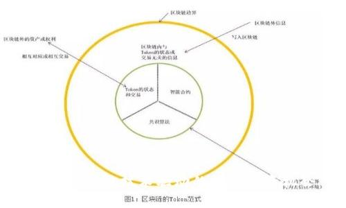 探索区块链技术驱动的股票投资机会