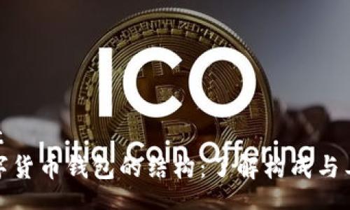content
探秘数字货币钱包的结构:了解构成与工作原理