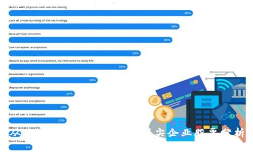 从区块链技术中获利的顶尖企业股票分析