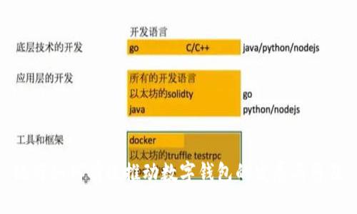 银行如何有效推动数字钱包的发展与普及