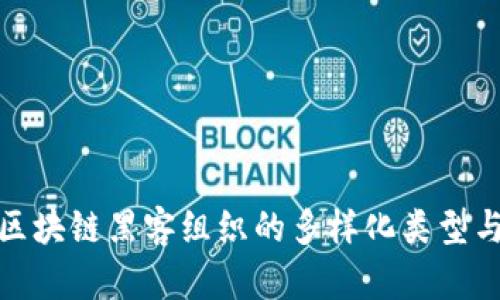 探索区块链黑客组织的多样化类型与动机