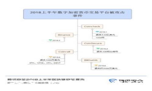 如何在苹果设备上顺利下载TPWallet软件