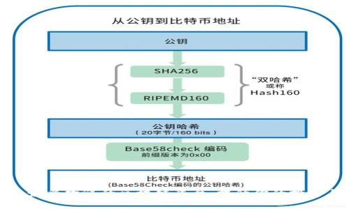 探索2023年最受欢迎的区块链平台:提升你的投资与开发之旅!