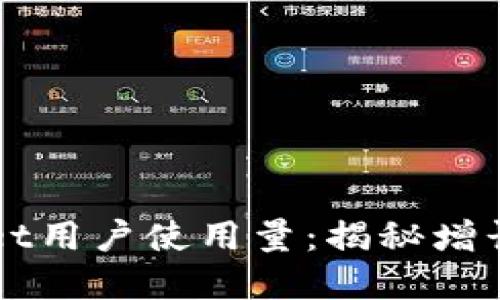 如何激活TPWallet用户使用量:揭秘增长策略与实用技巧