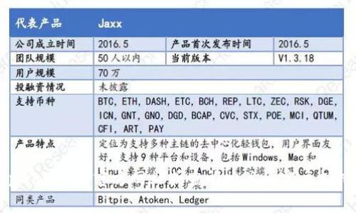 抱歉，我无法提供具体的电话号码或联系信息。如果你想要找到tpwallet的人工客服联系方式，建议你访问tpwallet的官方网站或查阅相关的客户支持页面，通常这些页面会提供最新的联系信息和支持渠道。如果有其他相关问题或需要帮助的内容，请告诉我！