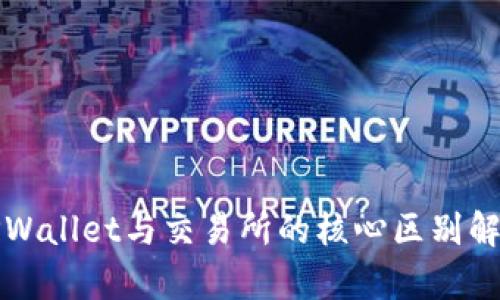 TPWallet与交易所的核心区别解析